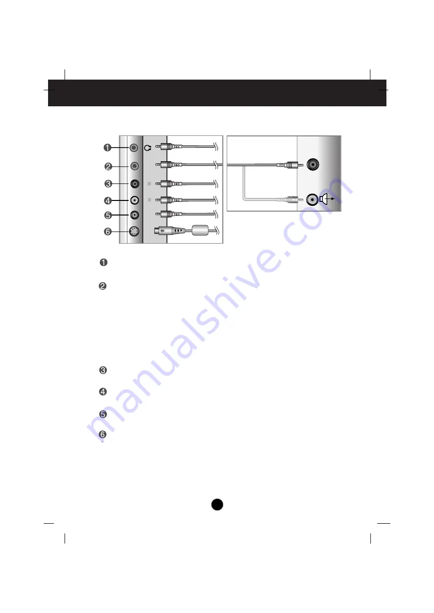 LG L1510A Manual Download Page 5