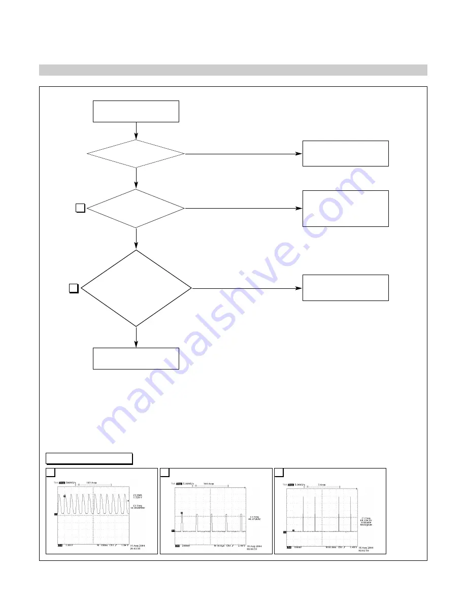 LG L1717SBN -  - 17