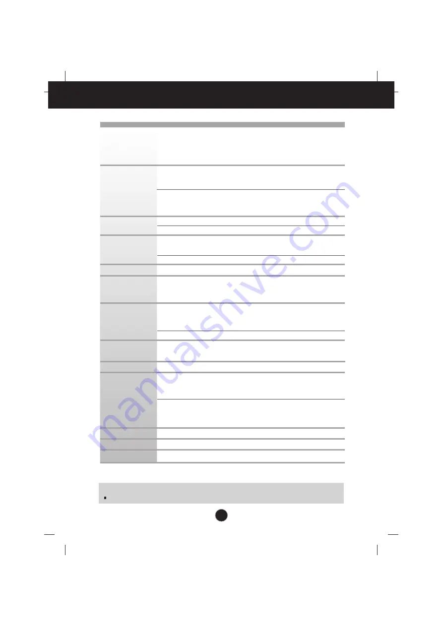 LG L1732TQ User Manual Download Page 20