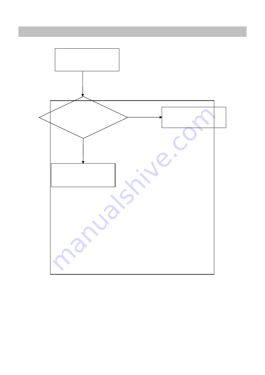 LG L1734S Service Manual Download Page 20