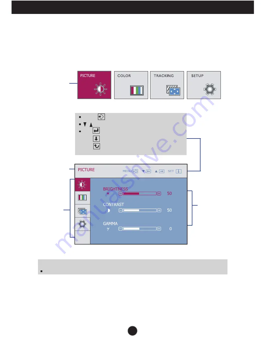 LG L1742SE User Manual Download Page 14