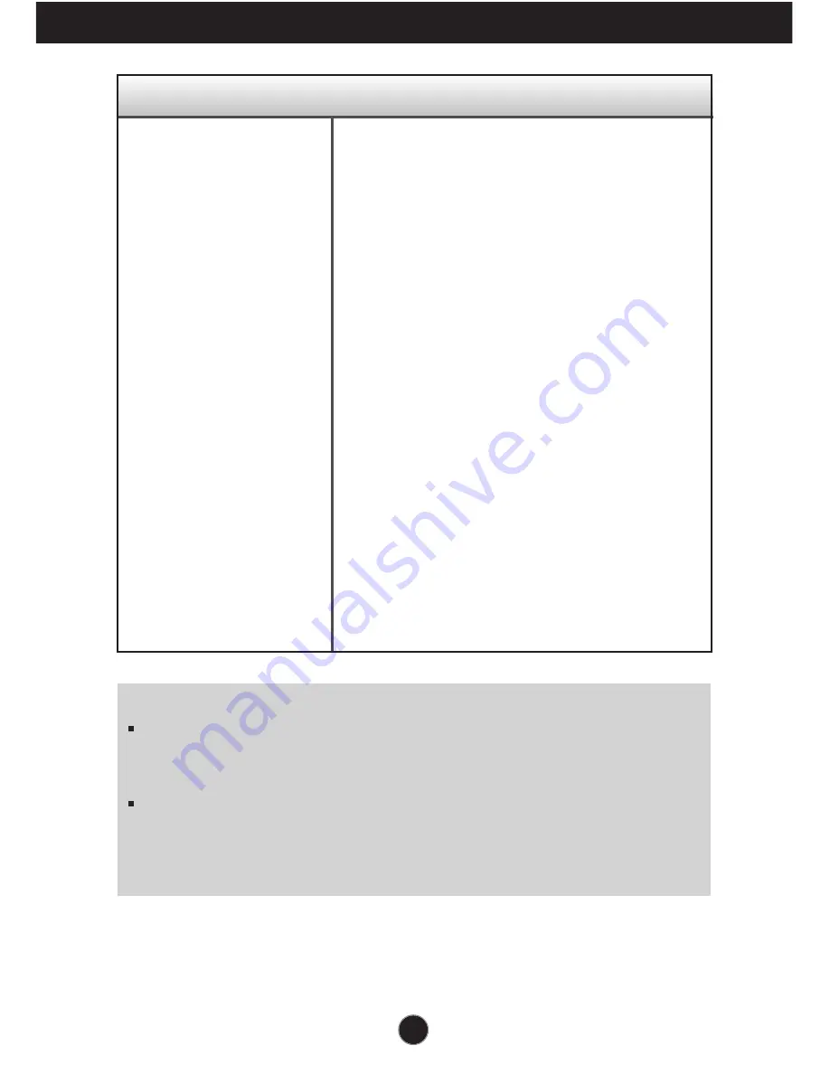 LG L1742SE User Manual Download Page 20