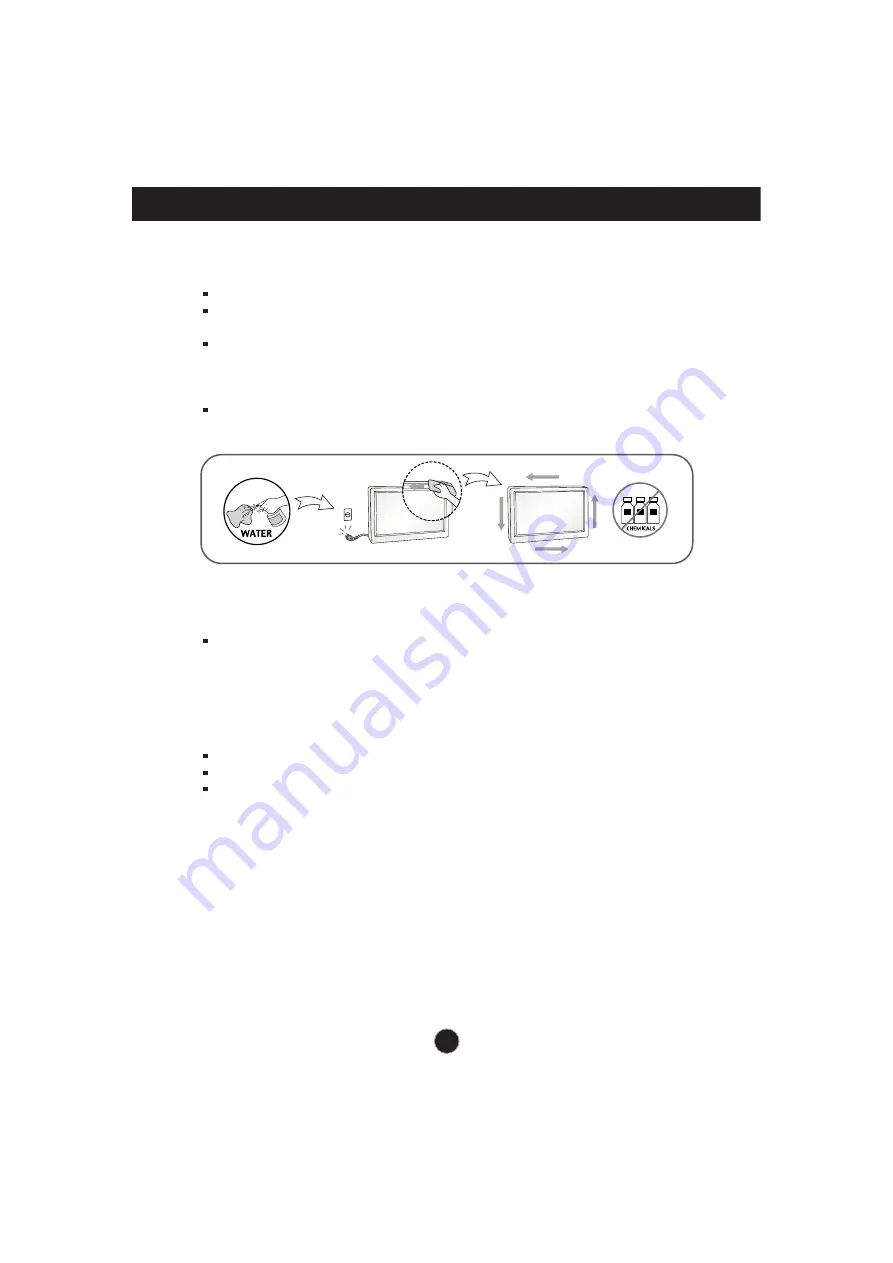 LG L1742TE User Manual Download Page 5