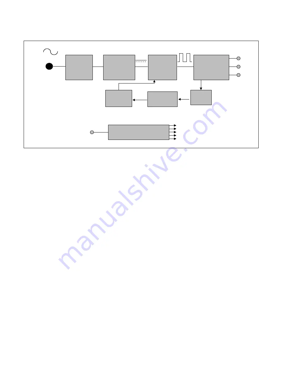 LG L1753HM Service Manual Download Page 13