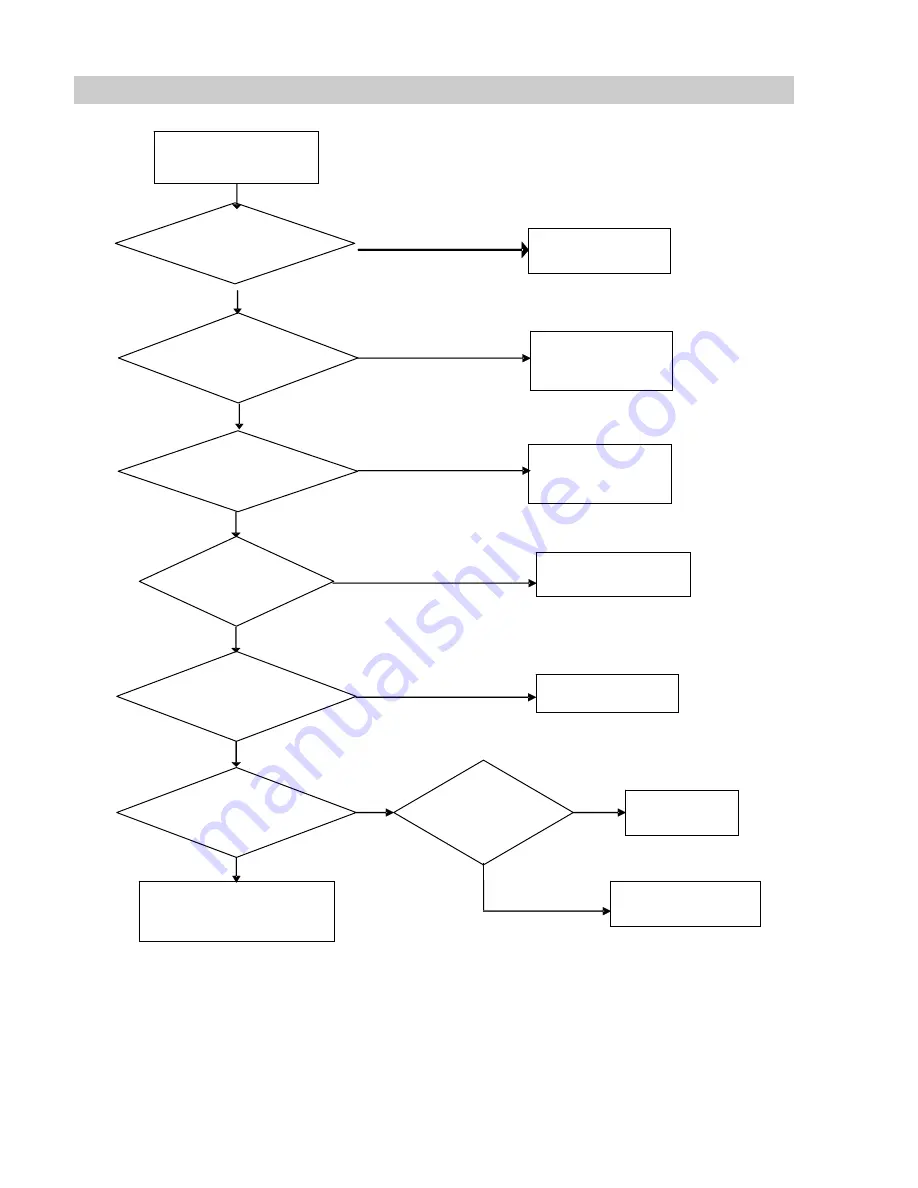 LG L192WS-BNQ Service Manual Download Page 19