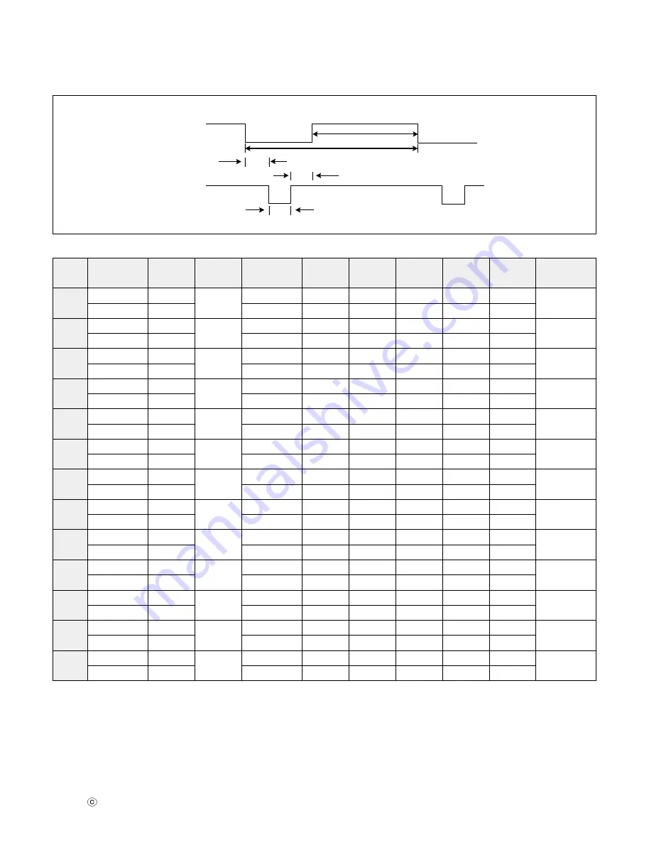 LG L1942HE Service Manual Download Page 7