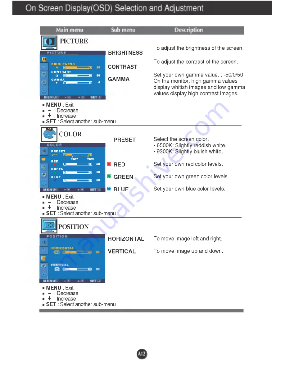 LG L1970HQ User Manual Download Page 13