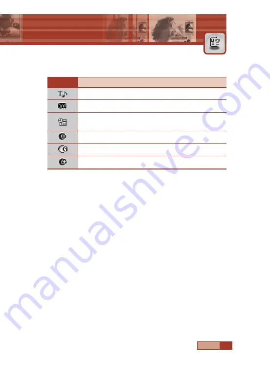 LG L5100 User Manual Download Page 21