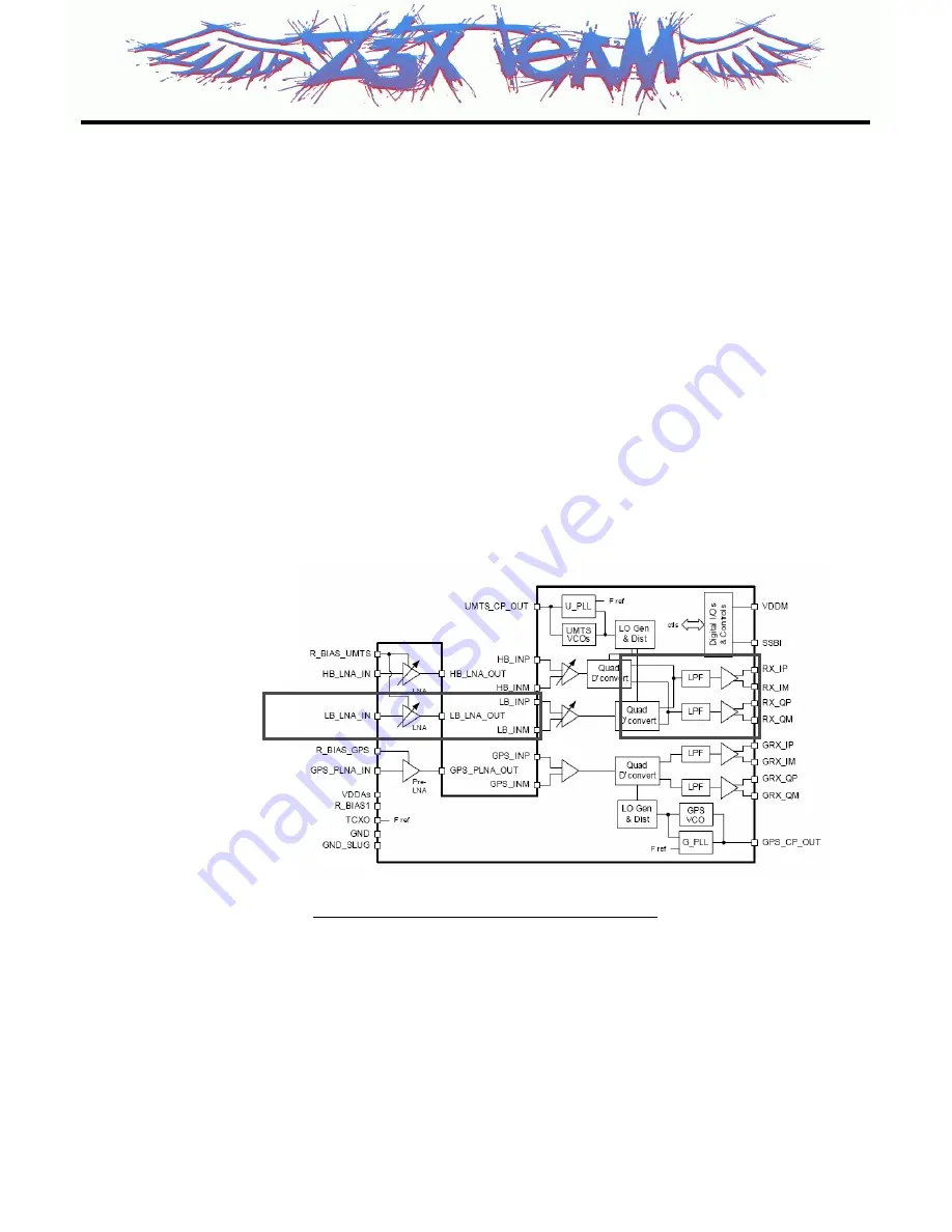 LG L705i Service Manual Download Page 22