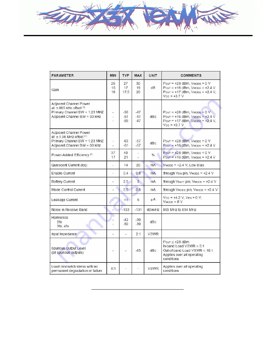 LG L705i Service Manual Download Page 33