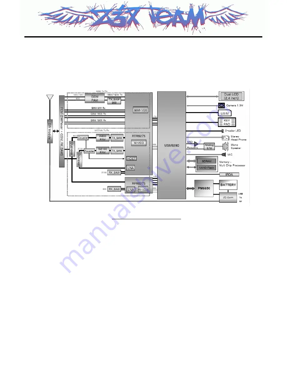 LG L705i Service Manual Download Page 38