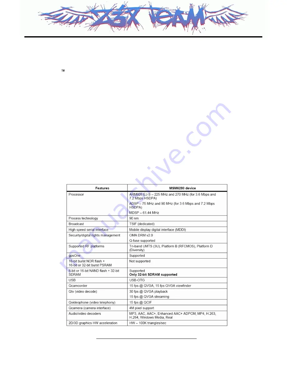 LG L705i Service Manual Download Page 44