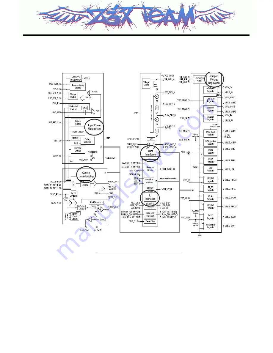 LG L705i Service Manual Download Page 48