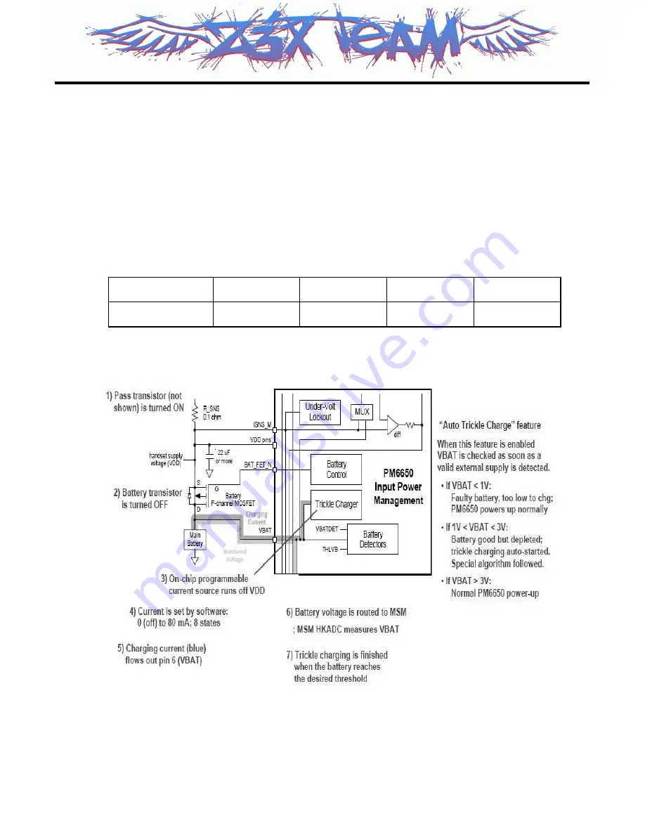 LG L705i Service Manual Download Page 50