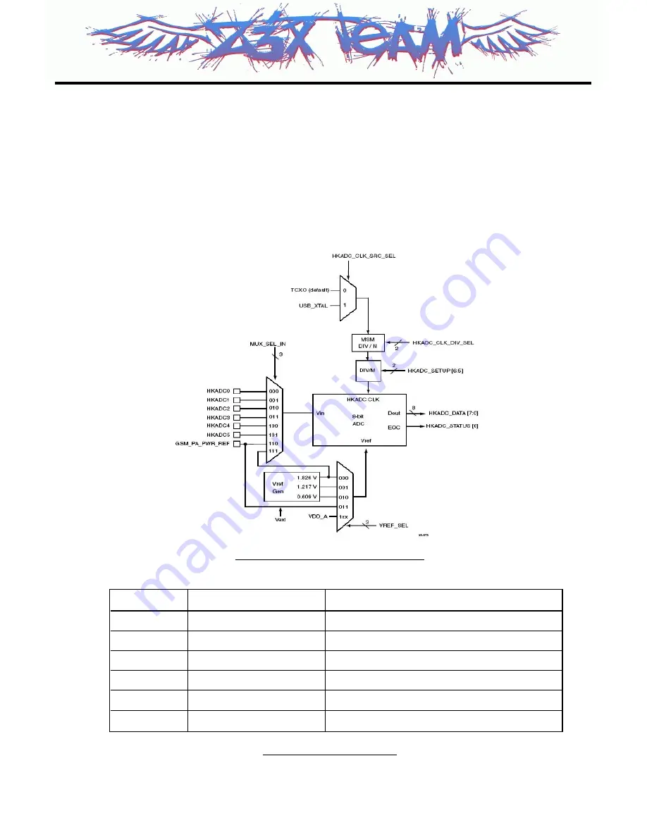 LG L705i Service Manual Download Page 58