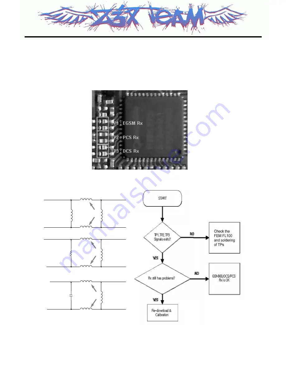 LG L705i Service Manual Download Page 93