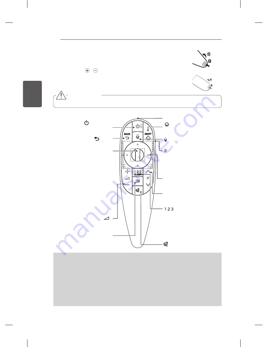 LG LA79 Owner'S Manual Download Page 90