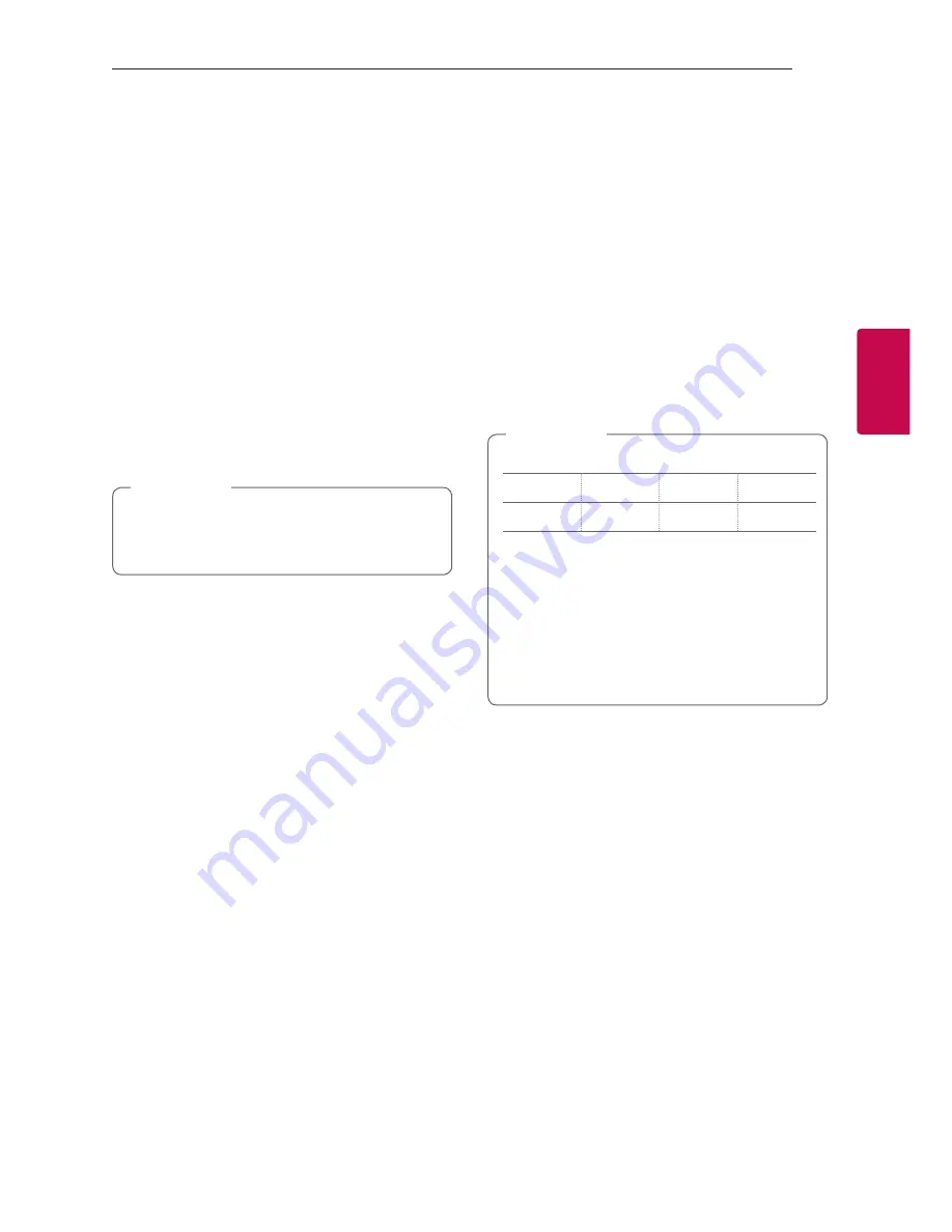 LG LAC850M Owner'S Manual Download Page 63