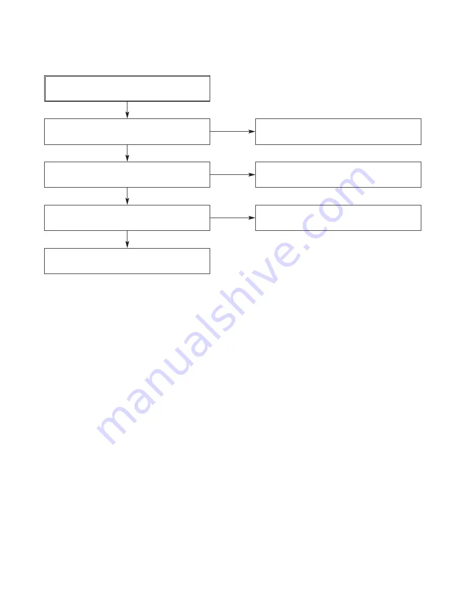 LG LAD-9600 Service Manual Download Page 25