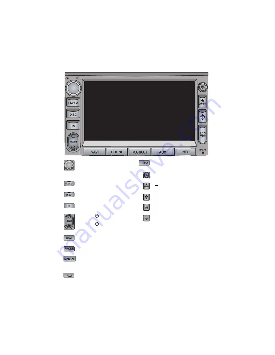 LG LAN-8680MH Service Manual Download Page 7