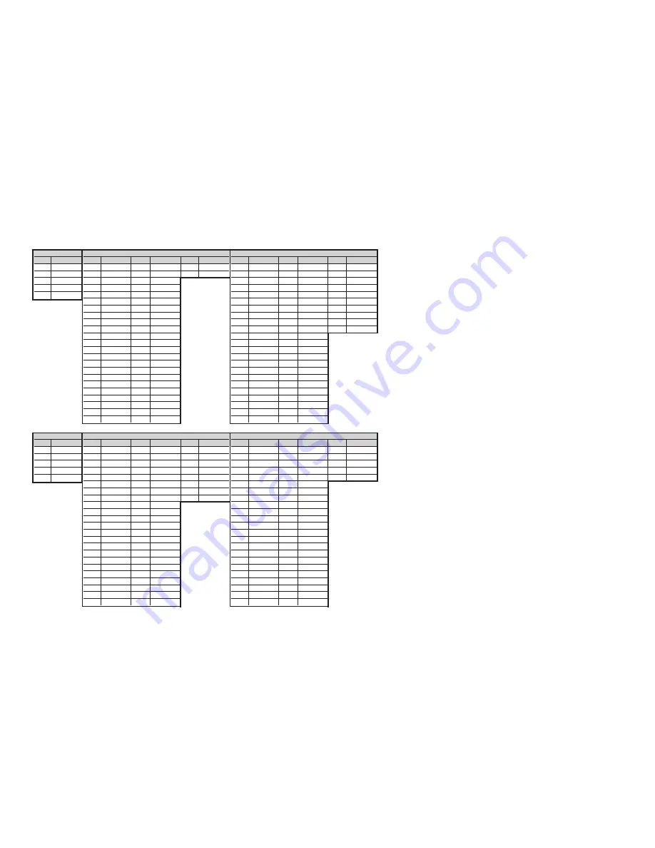 LG LAN-8680MH Service Manual Download Page 37