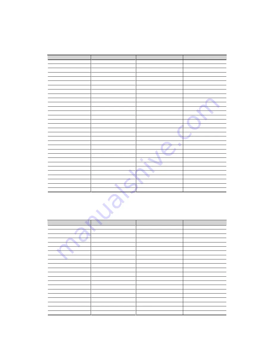 LG LAN-8680MH Service Manual Download Page 72