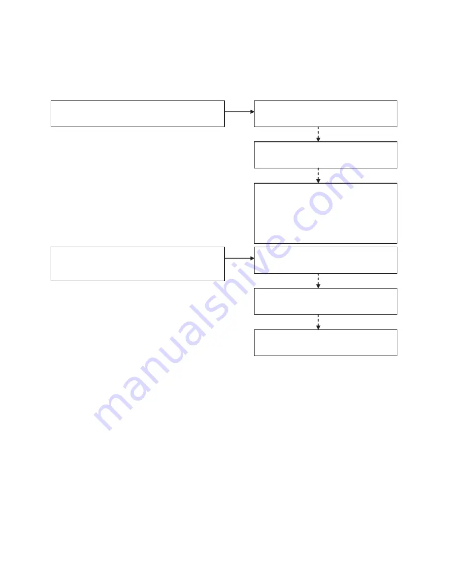 LG LAN-8680MH Service Manual Download Page 85