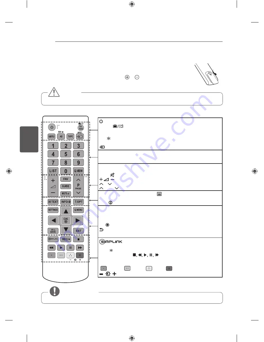 LG LB45 series Owner'S Manual Download Page 96