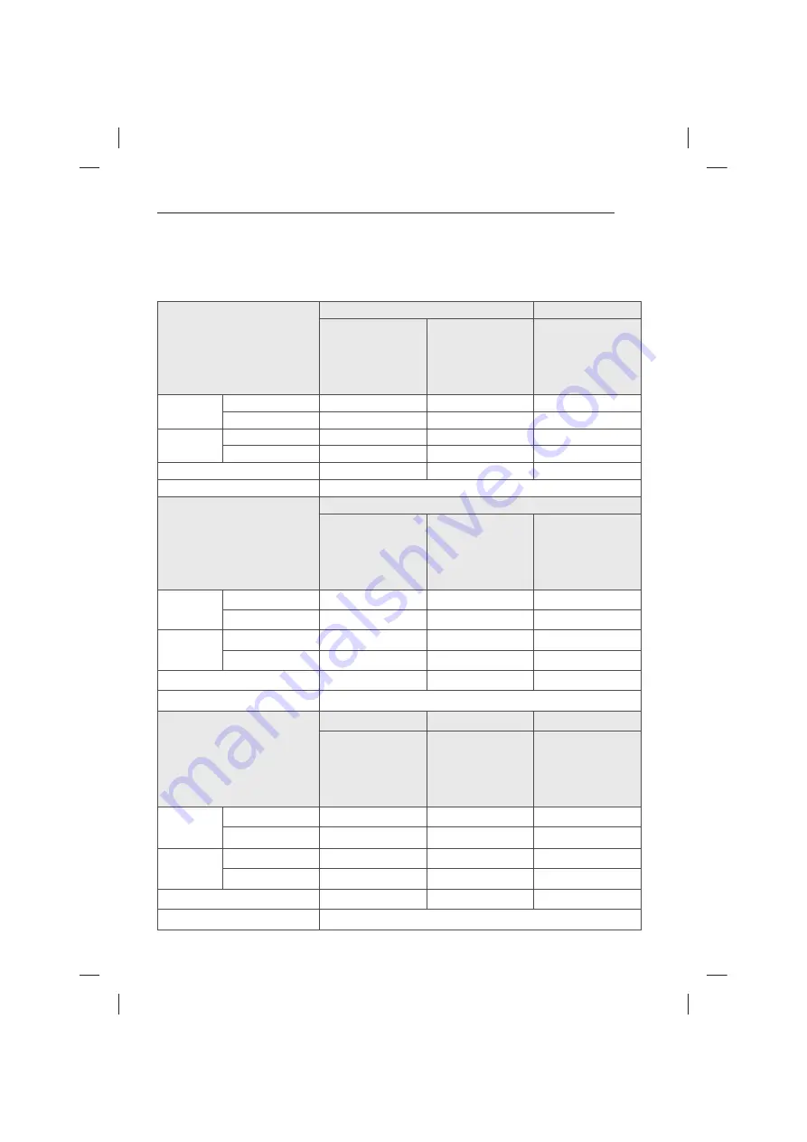 LG LB56 Owner'S Manual Download Page 95