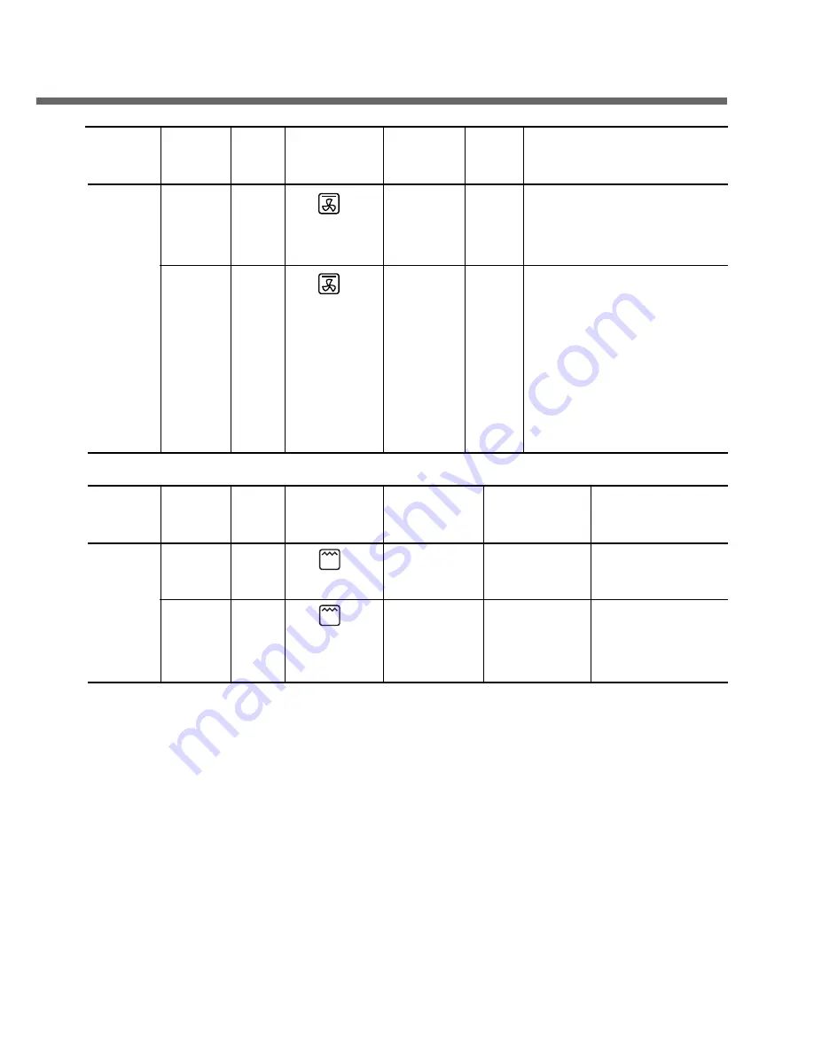 LG LB621100S Operating Instructions Manual Download Page 47