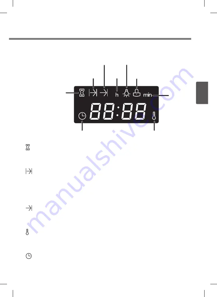 LG LB645129T Скачать руководство пользователя страница 191