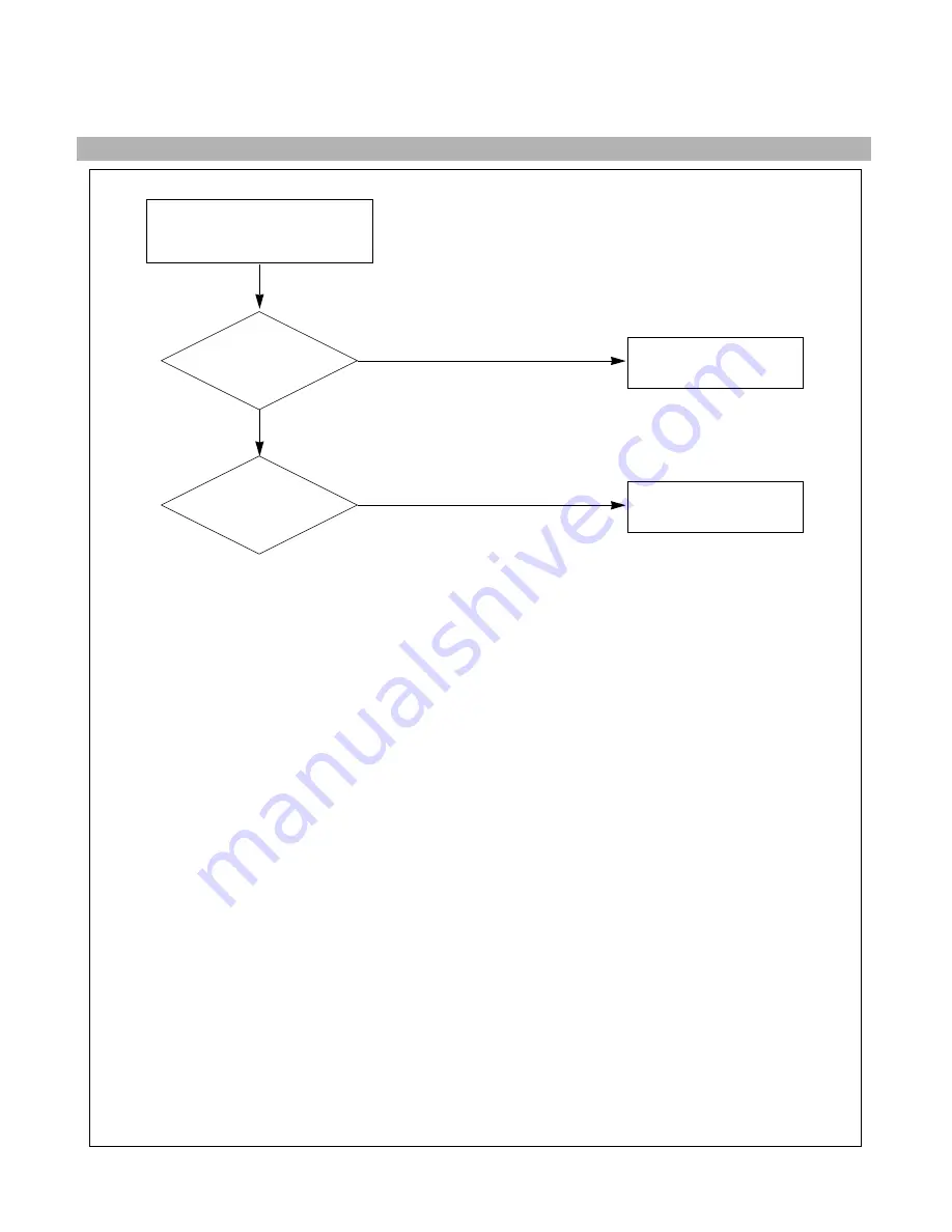 LG LB800K Service Manual Download Page 16