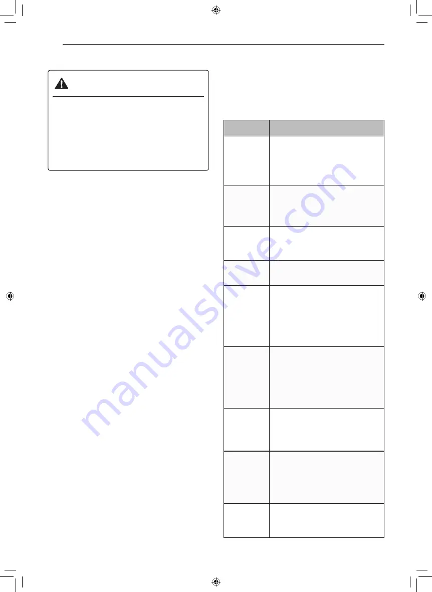 LG LBNC12231 Series Owner'S Manual Download Page 18