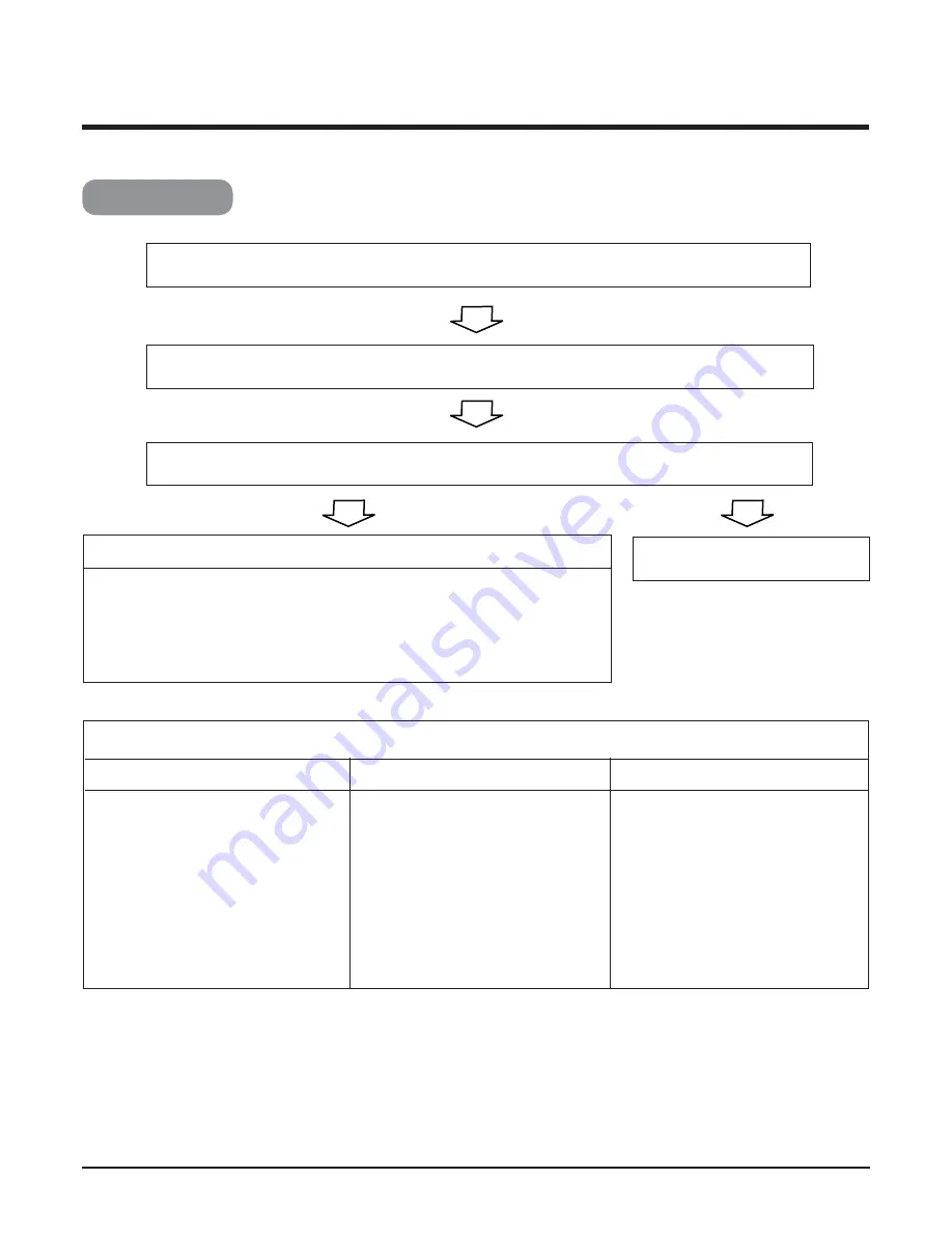 LG LBNG3061YL Service Manual Download Page 33