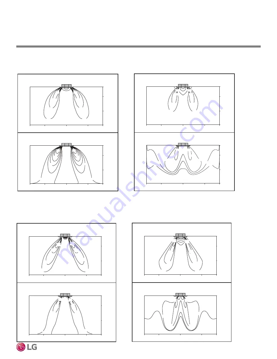 LG LC098HV4 Engineering Manual Download Page 23