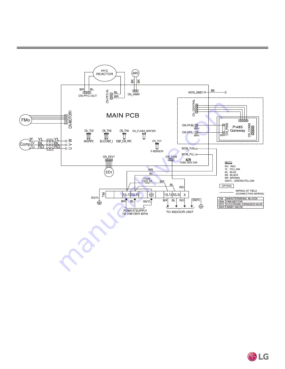 LG LC098HV4 Engineering Manual Download Page 32