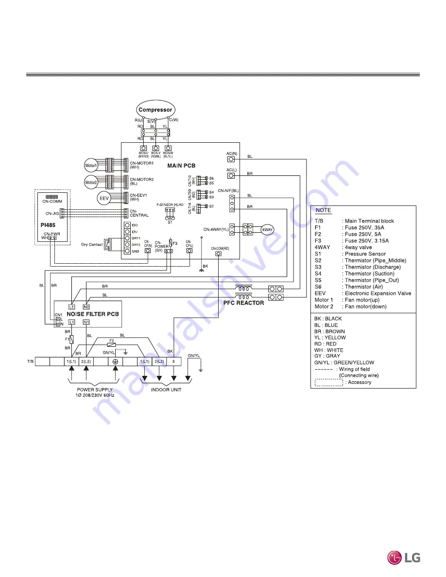 LG LC098HV4 Engineering Manual Download Page 34