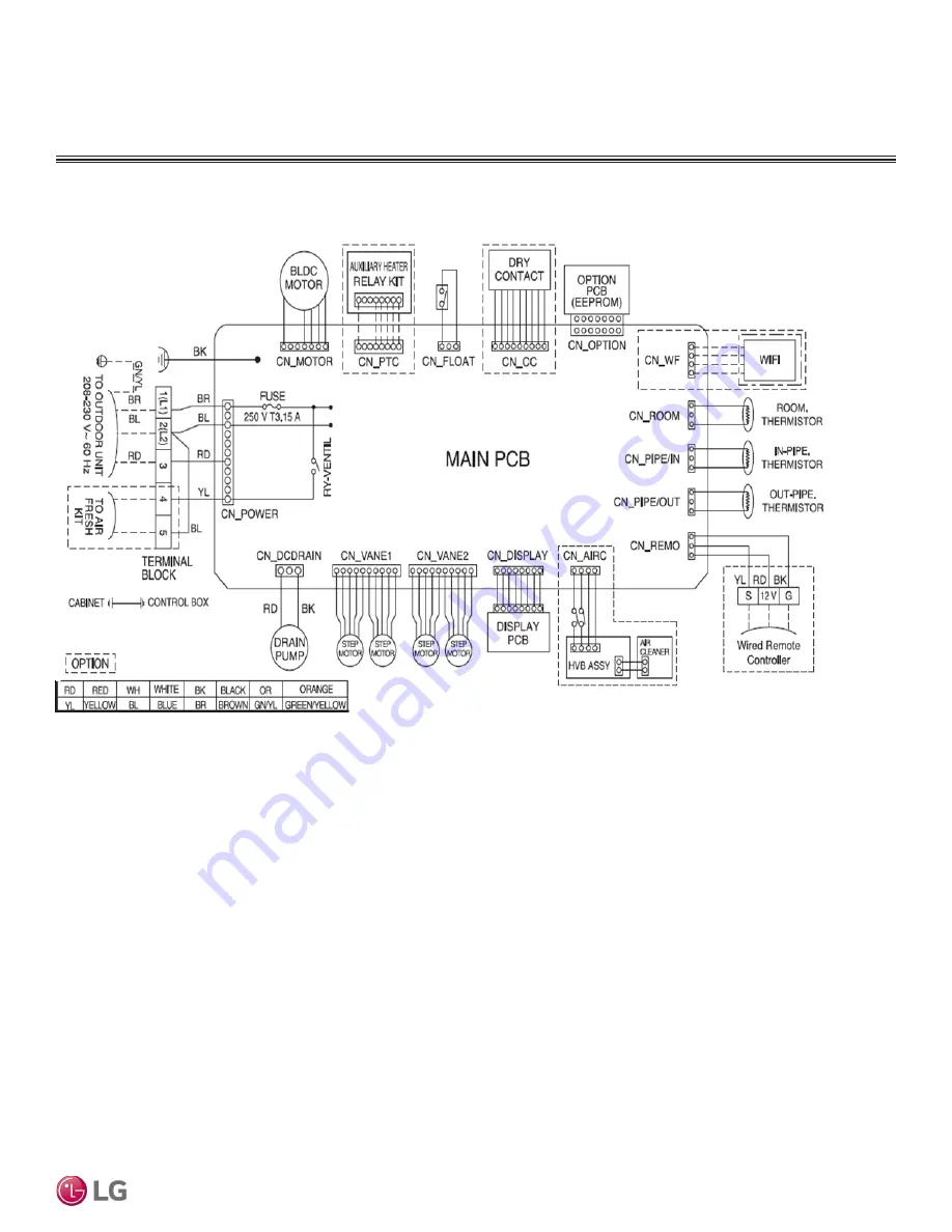 LG LC098HV4 Engineering Manual Download Page 35