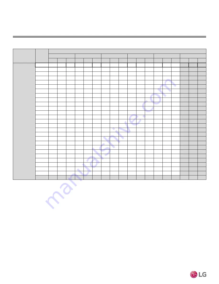 LG LC098HV4 Engineering Manual Download Page 40