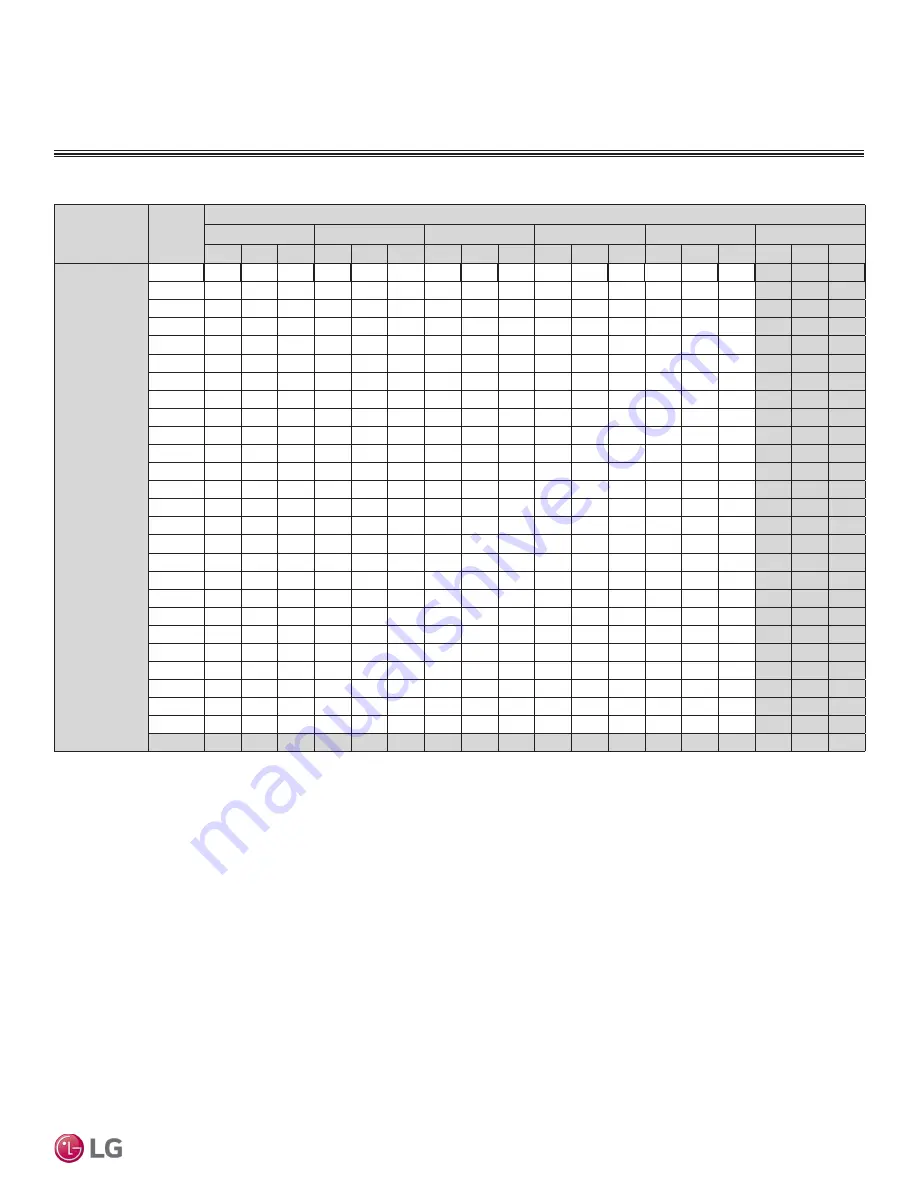 LG LC098HV4 Engineering Manual Download Page 41