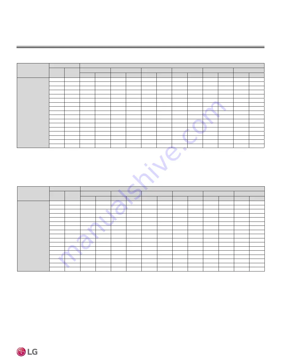 LG LC098HV4 Engineering Manual Download Page 47