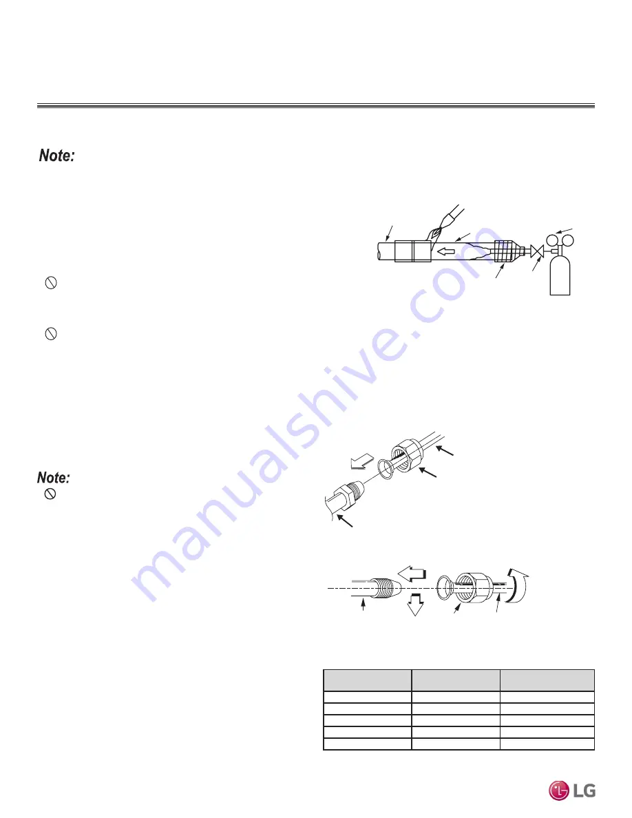 LG LC098HV4 Engineering Manual Download Page 74