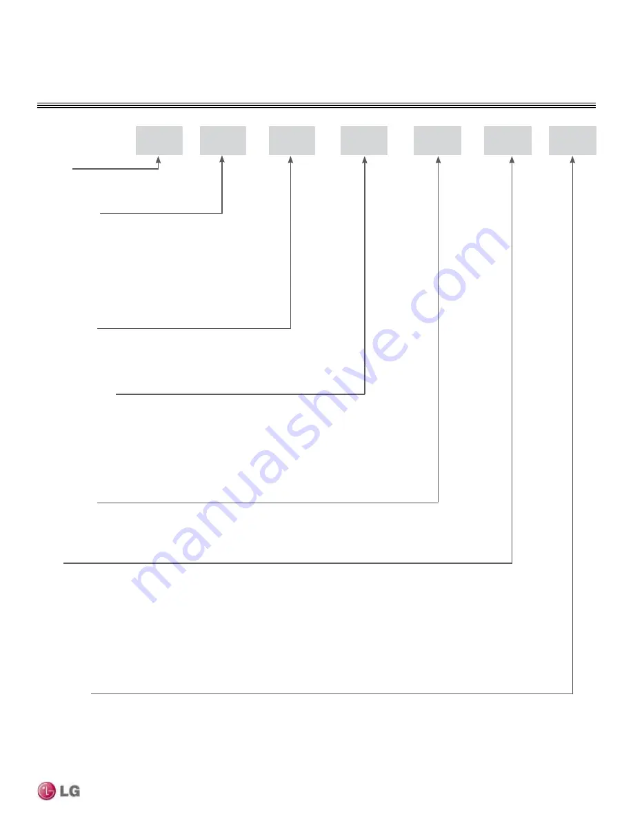 LG LC187HV Engineering Manual Download Page 5