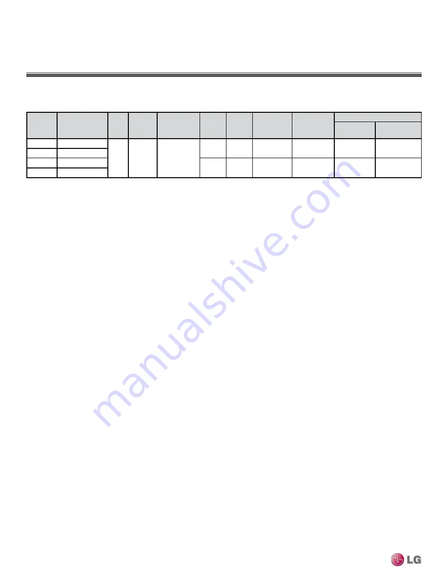 LG LC187HV Engineering Manual Download Page 10