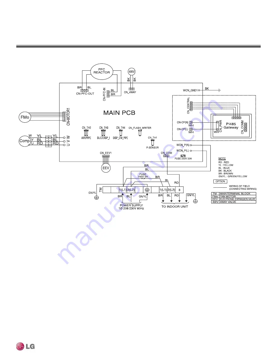 LG LC187HV Engineering Manual Download Page 21