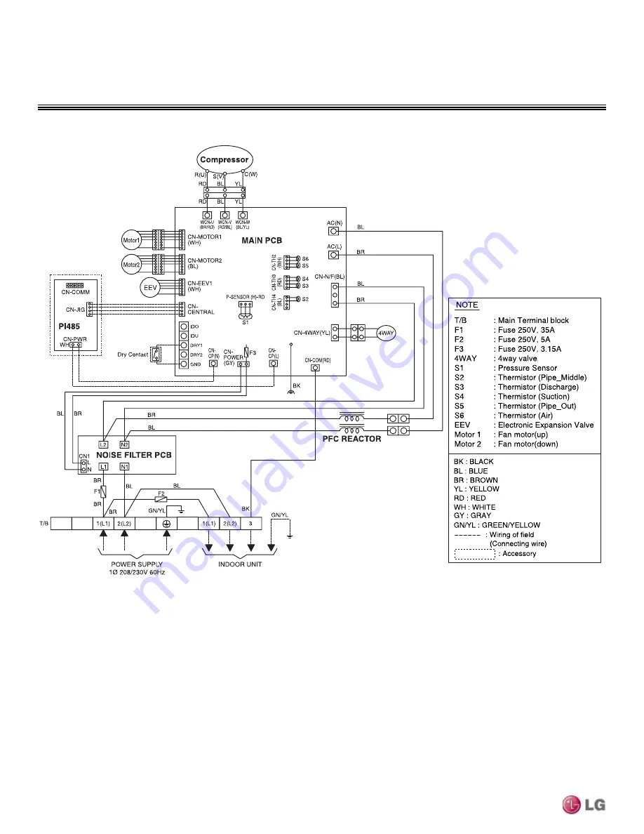 LG LC187HV Engineering Manual Download Page 22