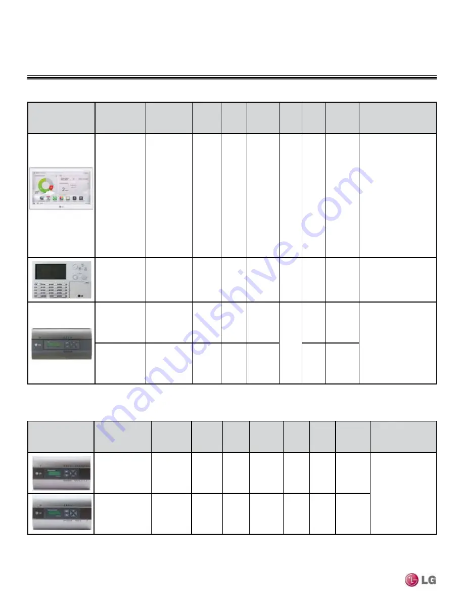 LG LC187HV Engineering Manual Download Page 26