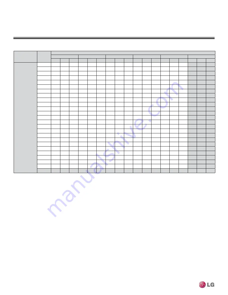 LG LC187HV Engineering Manual Download Page 32