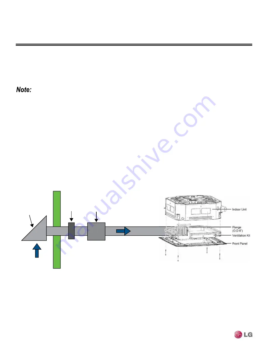 LG LC187HV Engineering Manual Download Page 42