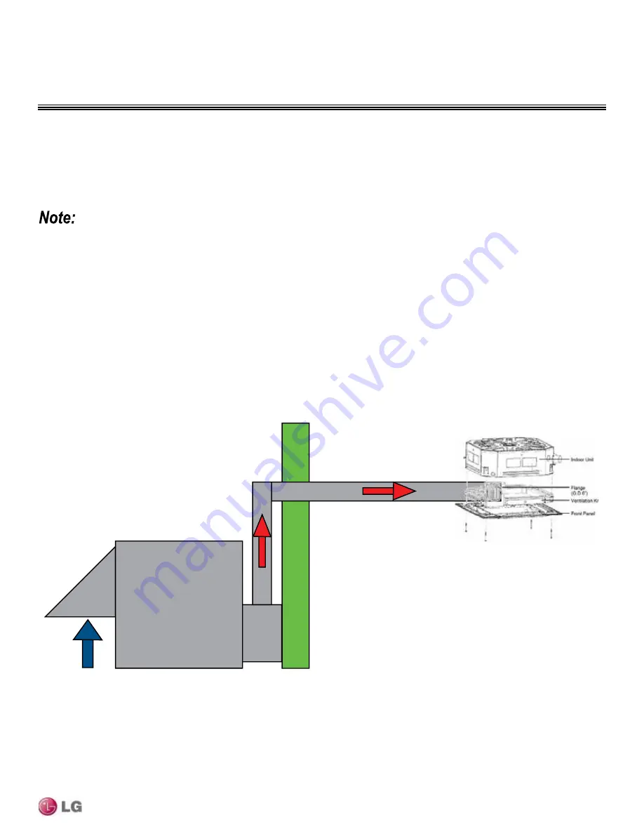 LG LC187HV Engineering Manual Download Page 43